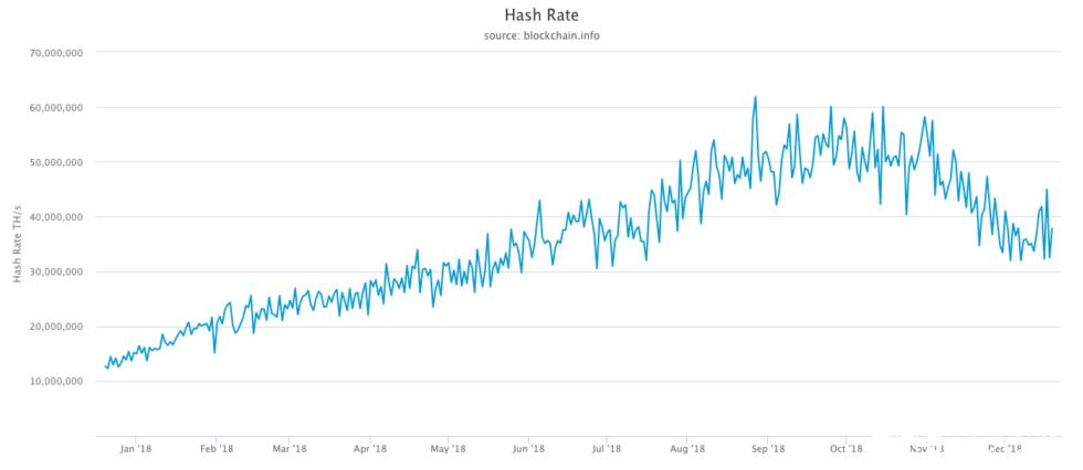 Advanced mining rig setup for Kaspa and multi-currency mining